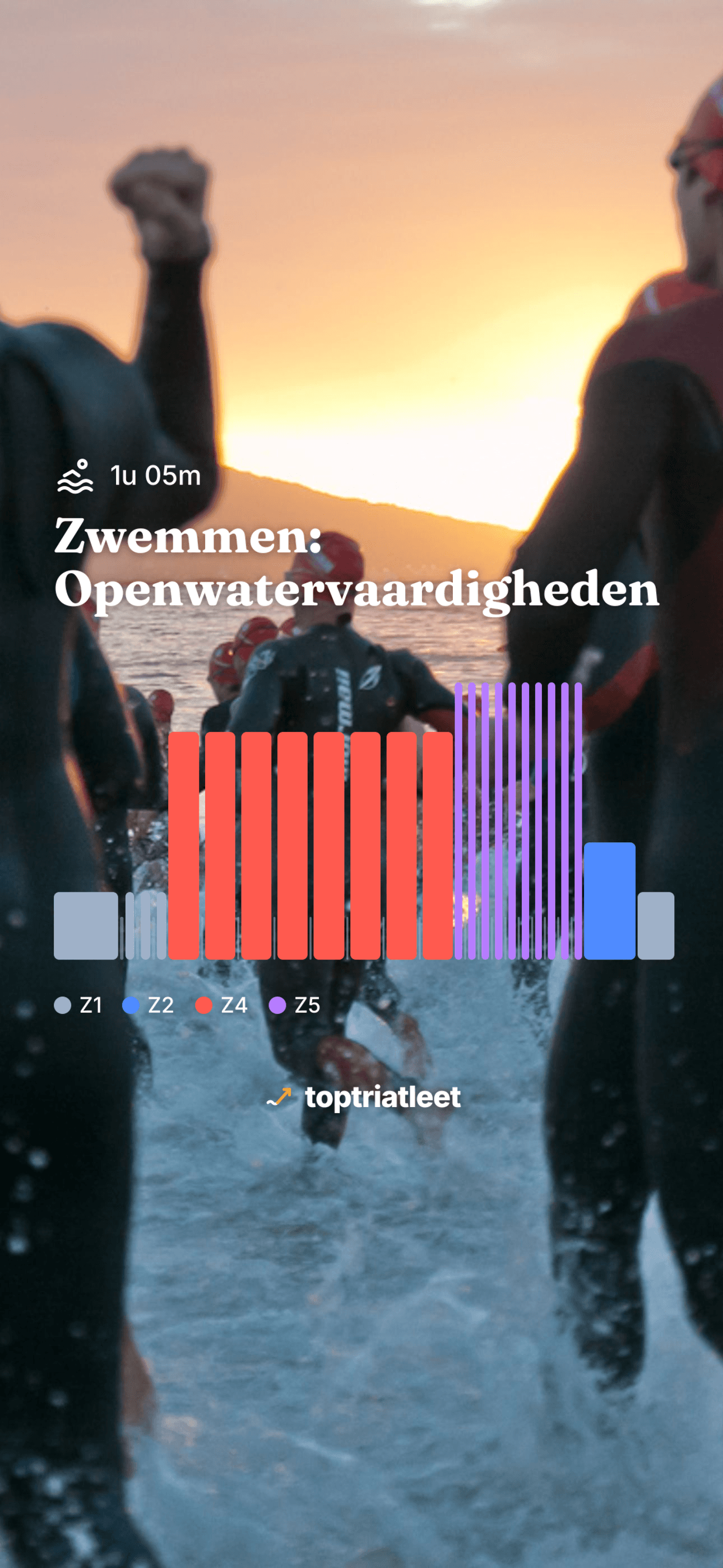 Toptriatleet, scherm 5